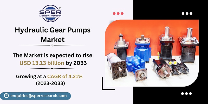 Hydraulic Gear Pumps Market 