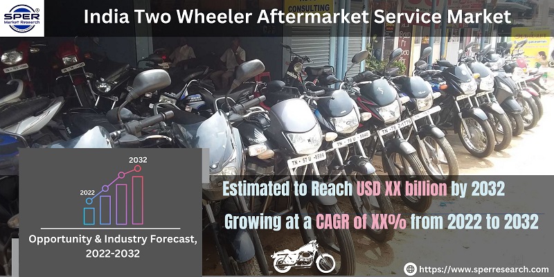 India Two Wheeler Aftermarket Service Market