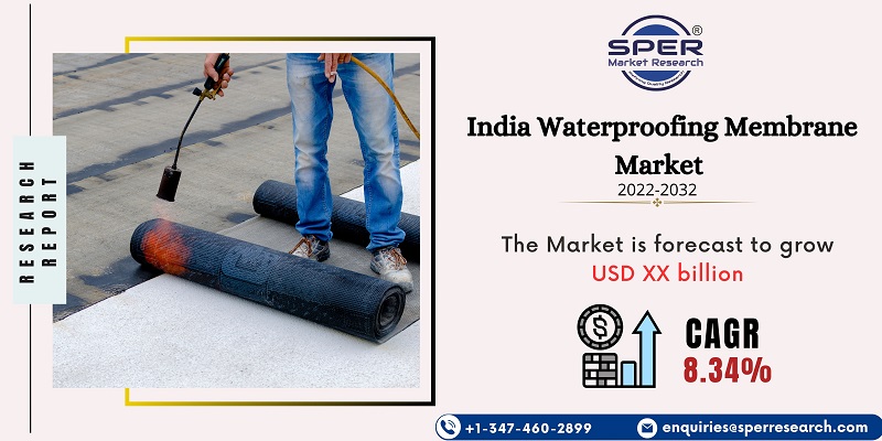 India Waterproofing Membrane Market