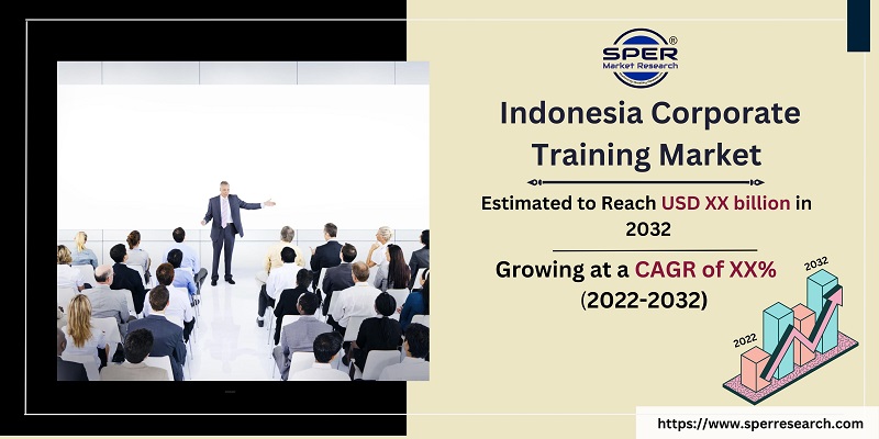 Indonesia Corporate Training Market
