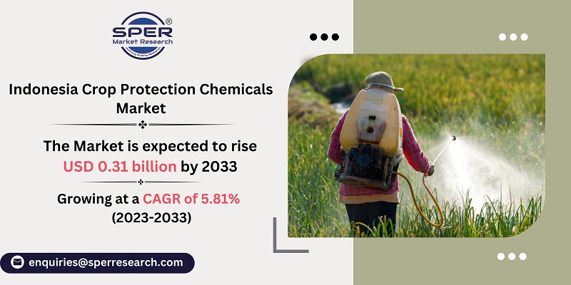 Indonesia Crop Protection Chemicals Market