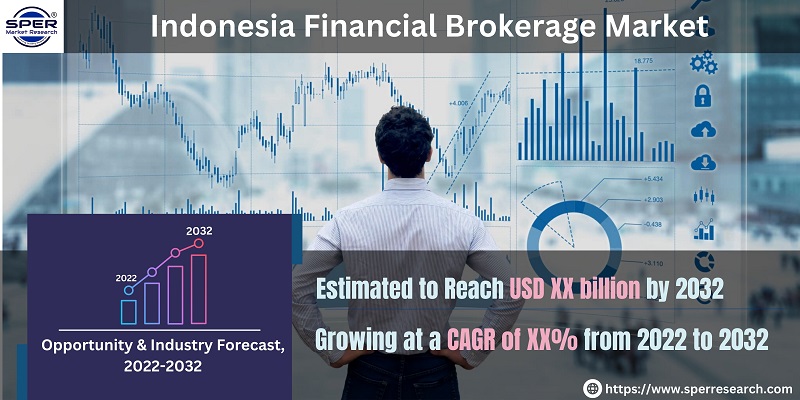 Indonesia Financial Brokerage Market
