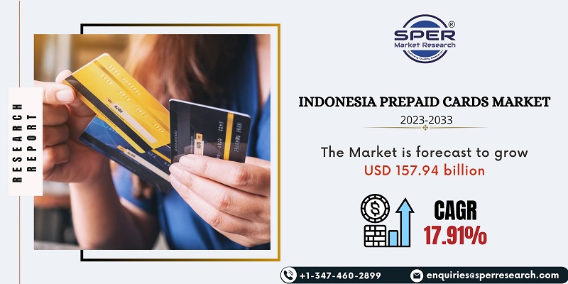 Indonesia Prepaid Cards Market