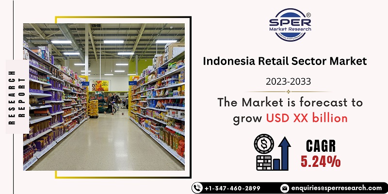 Indonesia Retail Sector Market