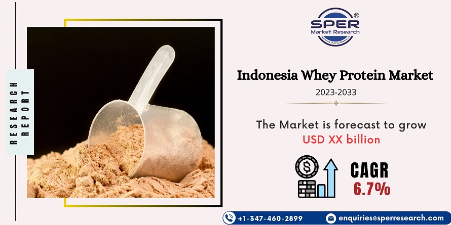 Indonesia Whey Protein Market