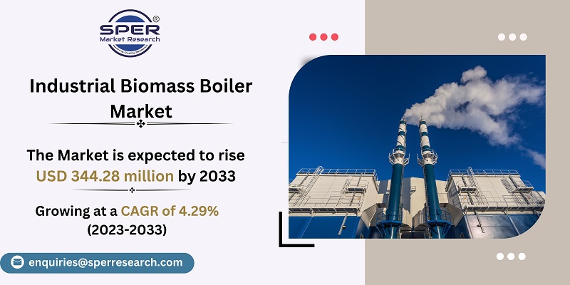 Industrial Biomass Boiler Market