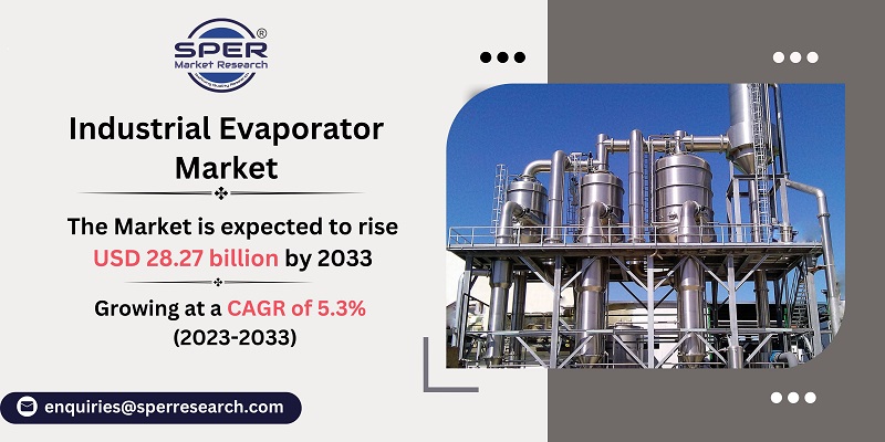 Industrial Evaporator Market