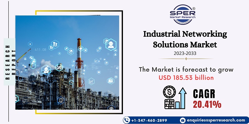 Industrial Networking Solutions Market 