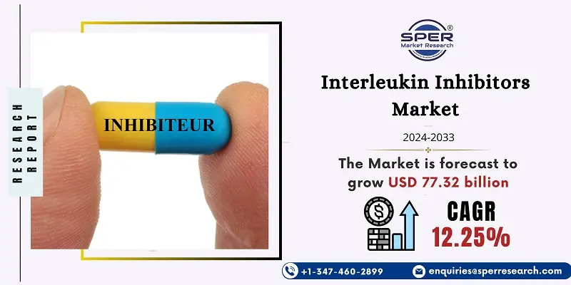 Interleukin Inhibitors Market