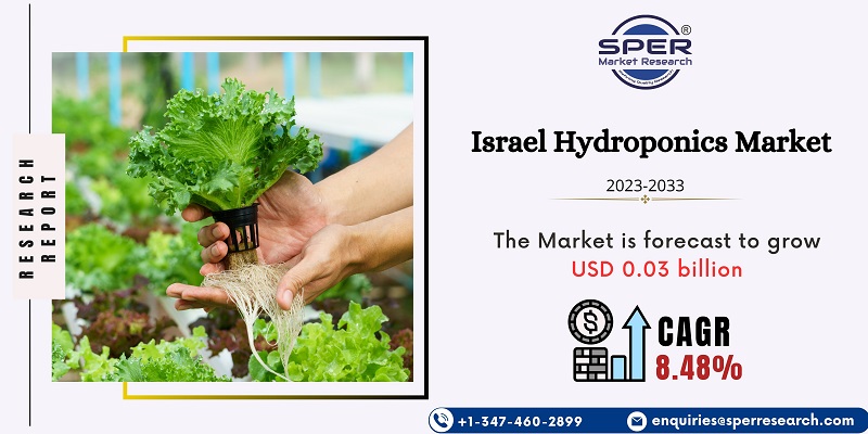 Israel Hydroponics Market