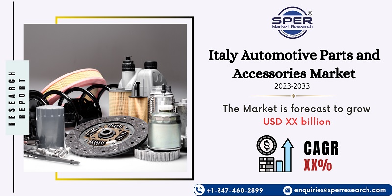 Italy Automotive Parts and Accessories Market