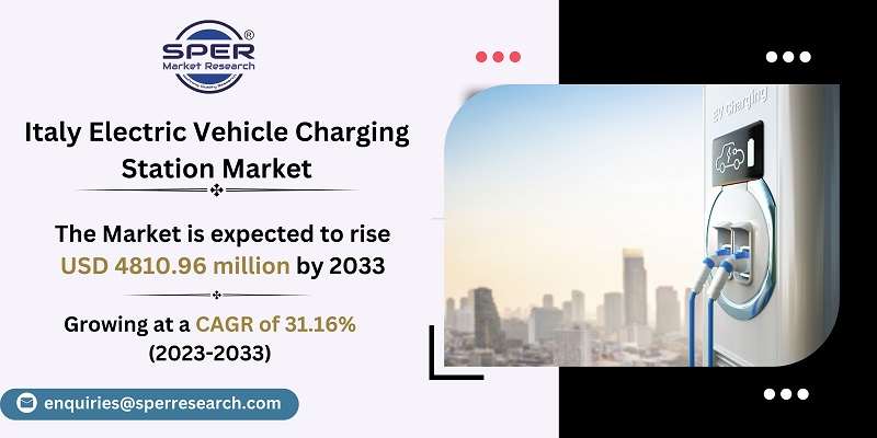 Italy Electric Vehicle Charging Station Market