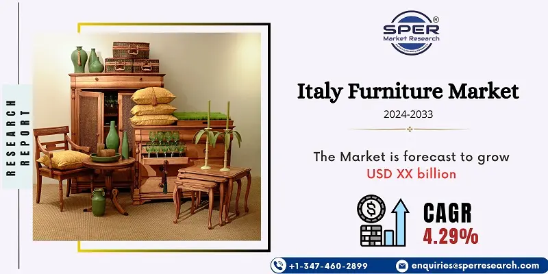 Italy Furniture Market