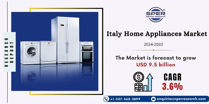 Italy Home Appliances Market