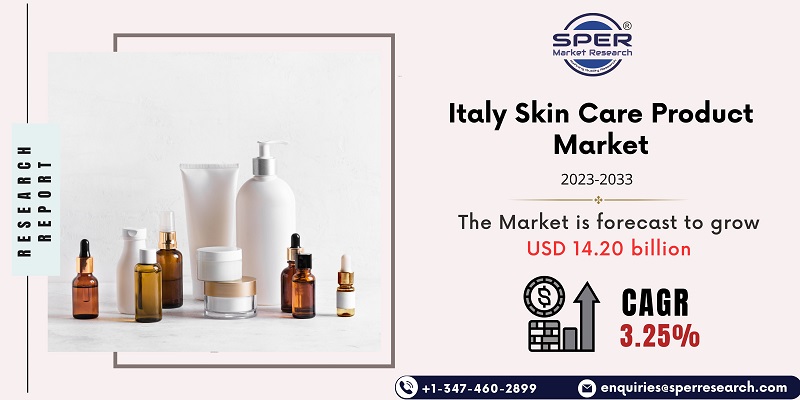 Italy Skin Care Product Market
