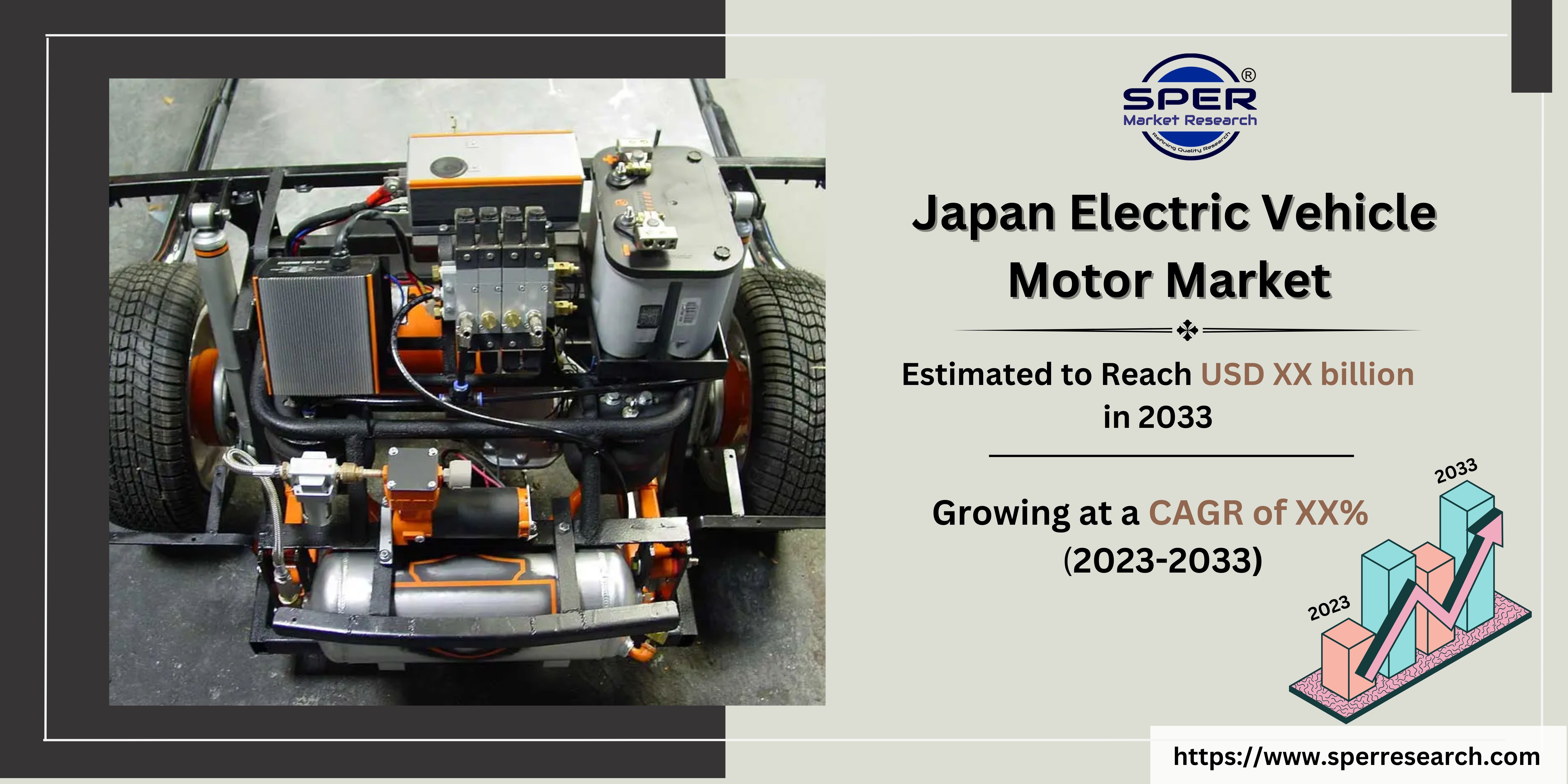 Japan Electric Vehicle Motor Market 