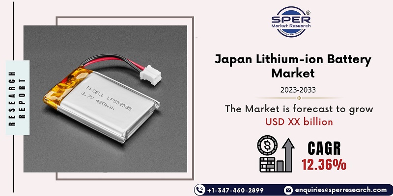 Japan Lithium-ion Battery Market