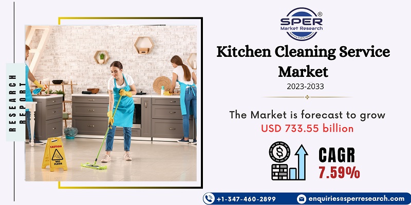 Kitchen Cleaning Service Market