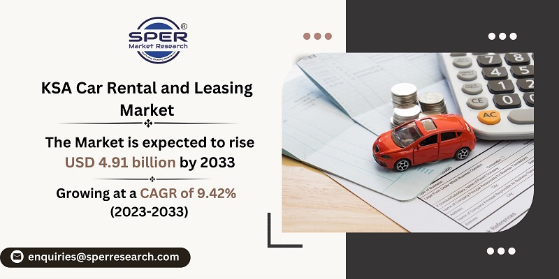 KSA Car Rental and Leasing Market