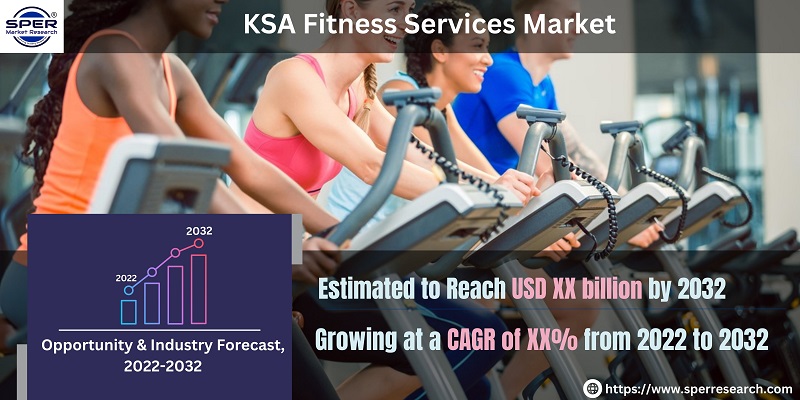 KSA Fitness Services Market
