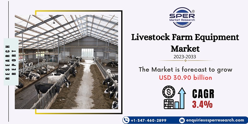 Livestock Farm Equipment Market