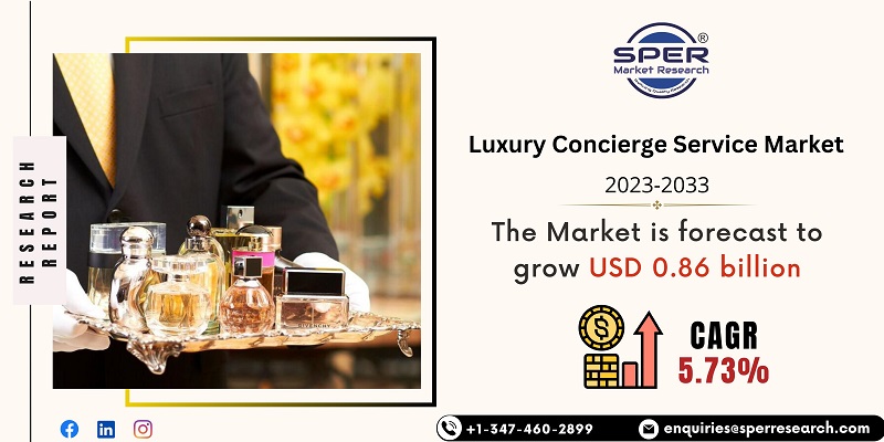  Luxury Concierge Service Market
