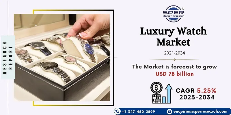 Luxury Watch Market