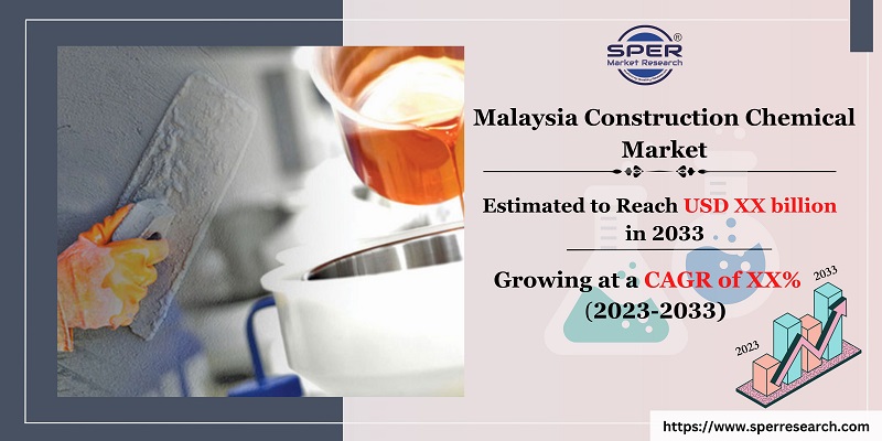 Malaysia Construction Chemical Market