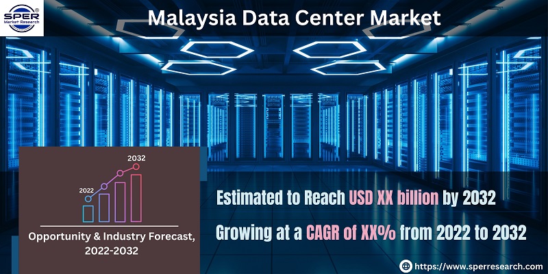 Malaysia Data Center Market
