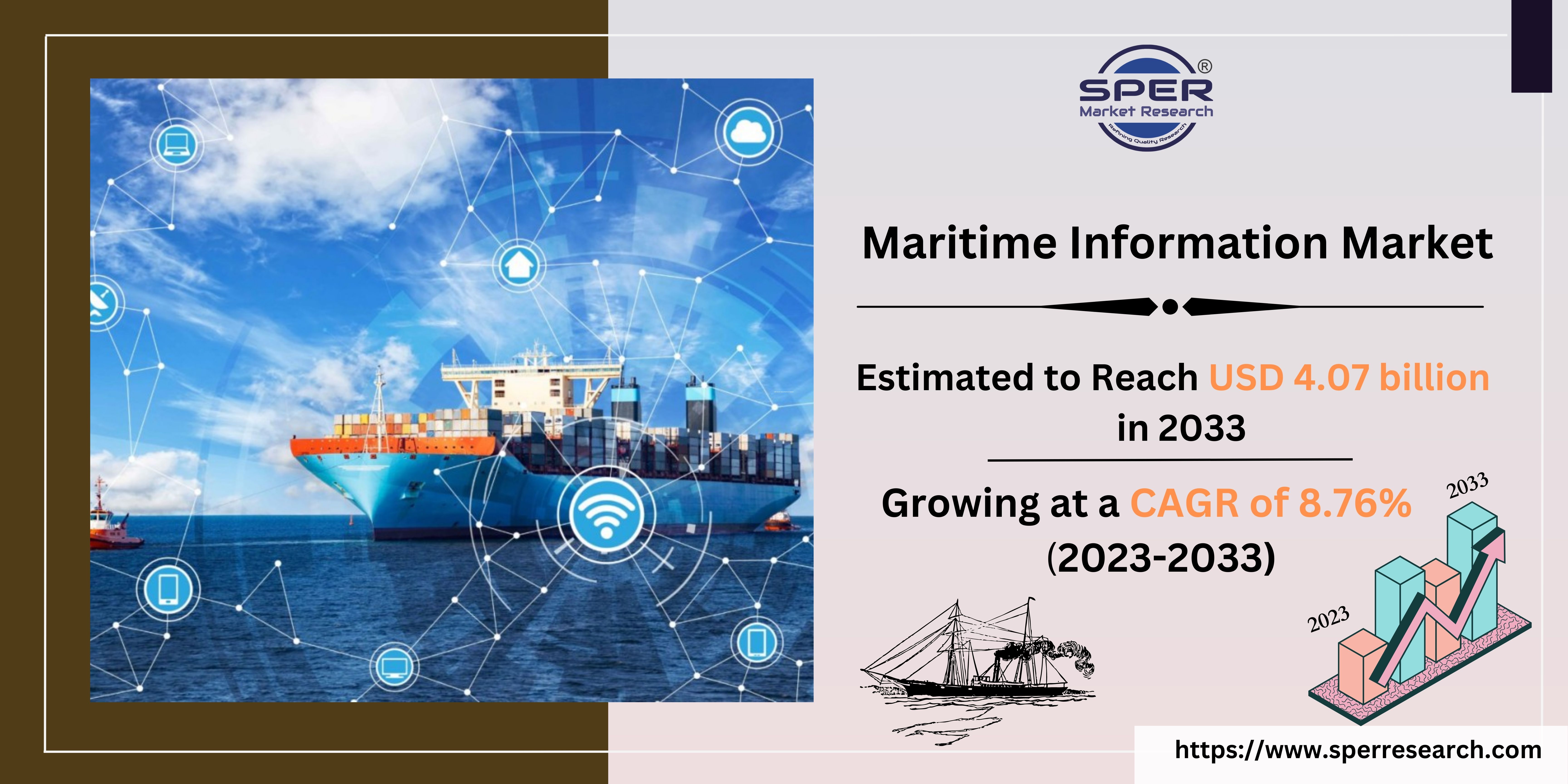 Maritime Information Market