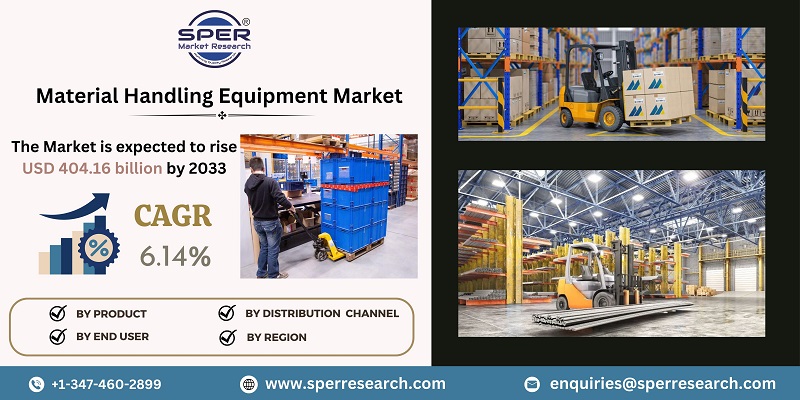 Material Handling Equipment Market 