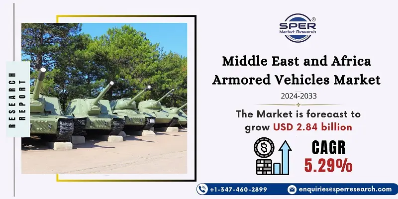 Middle East and Africa Armored Vehicles Market