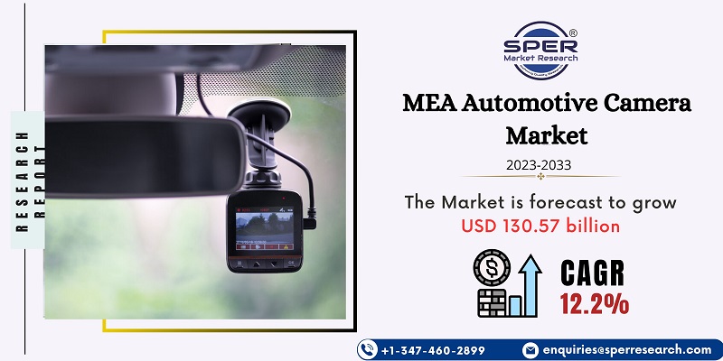 MEA Automotive Camera Market