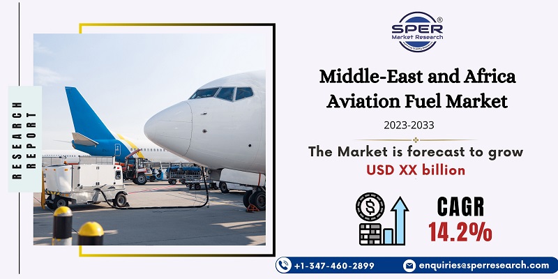 Middle-East and Africa Aviation Fuel Market