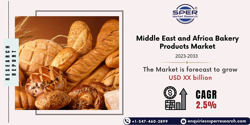 Middle East and Africa Bakery Products Market
