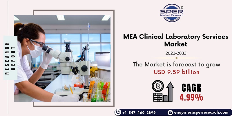 Middle East and Africa Clinical Laboratory Services Market