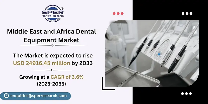 Middle East and Africa Dental Equipment Market