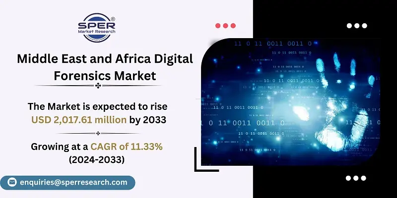 Middle East and Africa Digital Forensics Market