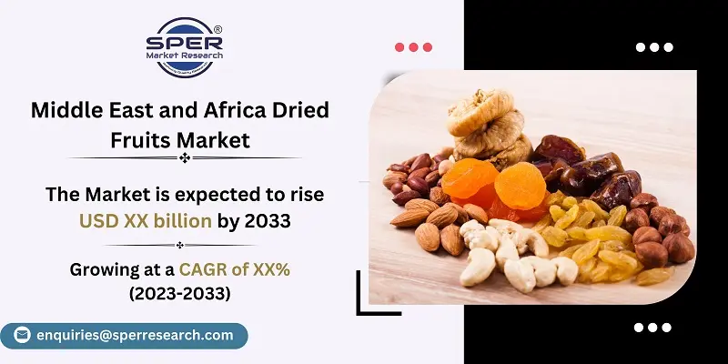 Middle East and Africa Dried Fruits Market