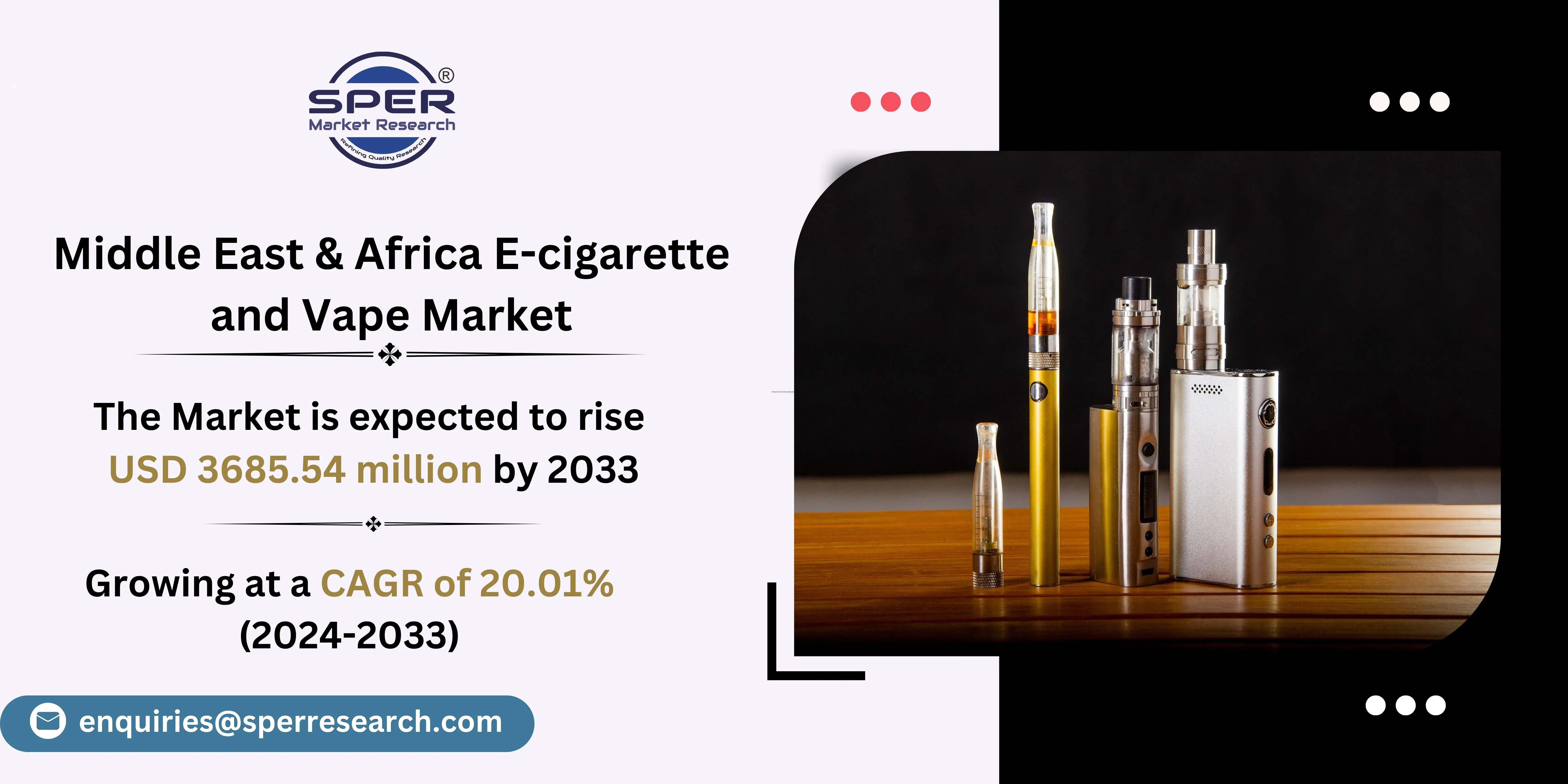 Middle East & Africa E-cigarette and Vape Market