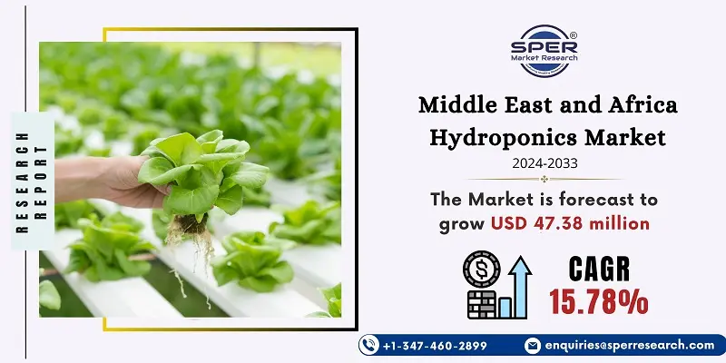 Middle East and Africa Hydroponics Market