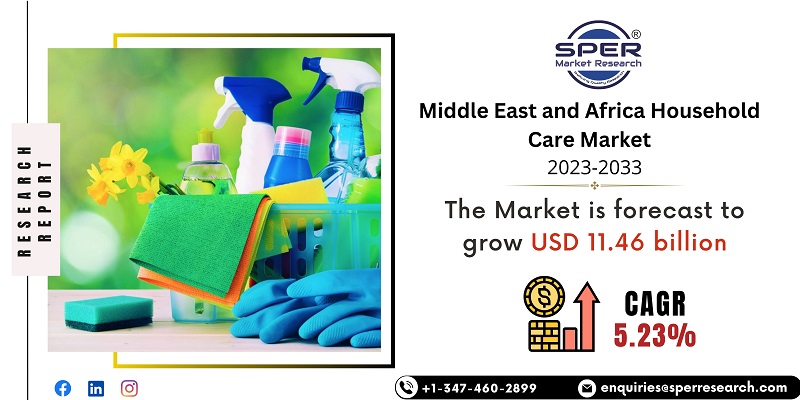 Middle East and Africa Household Care Market
