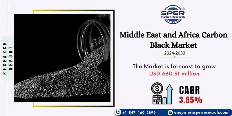 Middle East and Africa Carbon Black Market