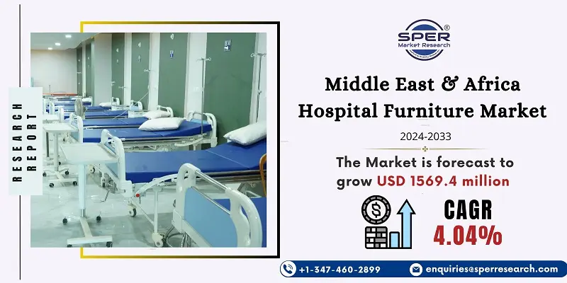 Middle East & Africa Hospital Furniture Market