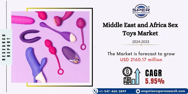 Middle East and Africa Sex Toys Market