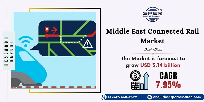 Middle East Connected Rail Market