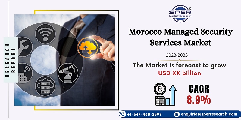 Morocco Managed Security Services Market