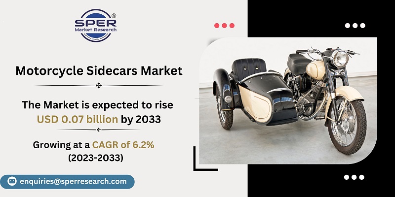 Motorcycle Sidecars Market