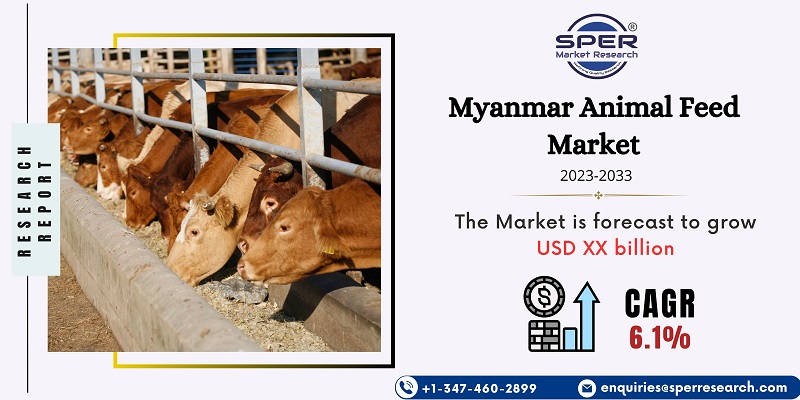 Myanmar Animal Feed Market