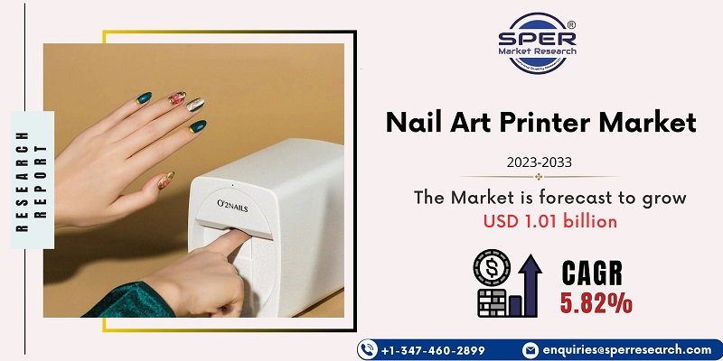 Nail Art Printer Market